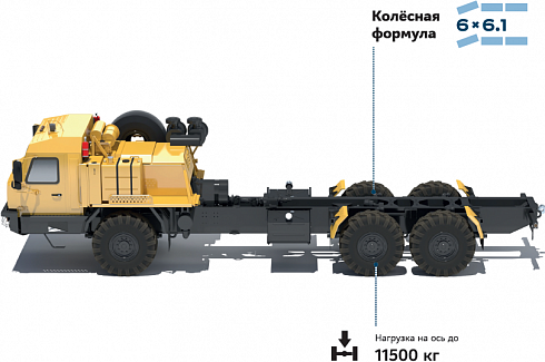 Внедорожный тягач БАЗ-69095